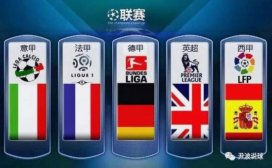 我们可以看 我们可以看